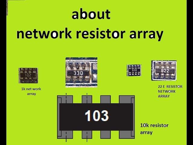 network array resistor  smd resistor codes details