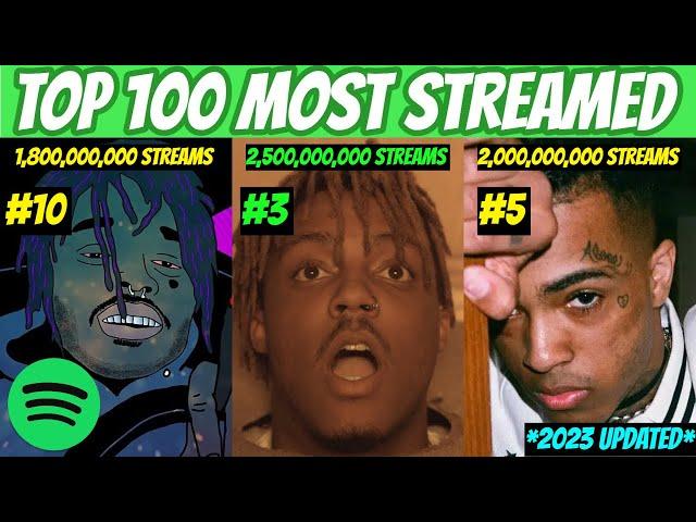 TOP 100 MOST Streamed Rap Songs OF ALL TIME! (Spotify) *2023 UPDATED*