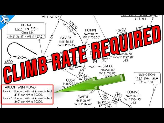 Calculate Rate of Climb Required on a Departure - FAA Instrument Written Test Question