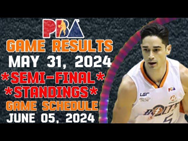 PBA GAME 7 SEMI-FINAL GAME RESULT AS OF MAY 31 STANDING TODAY |  GAME SCHEDULE WEDNESDAY JUNE 05,