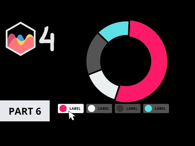 How To Create Custom Legend For Doughnut Chart In Chart JS 4 Part 6