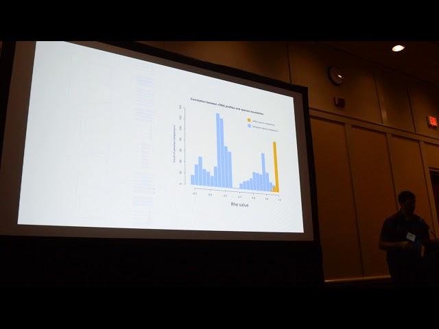 Sproul: Repetitive DNA profiles A new data source for evolutionary studies