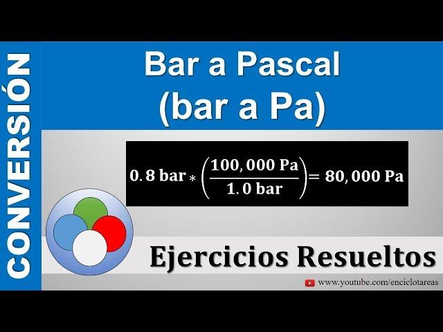 Bar a Pascal (bar a Pa)