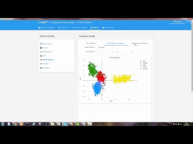 A Brief Tour of LiveID Sample Recognition Software