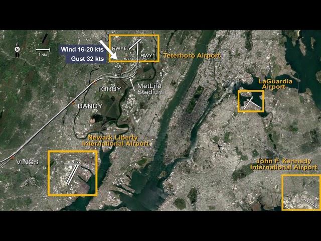 NTSB Animation - Crash During Circling Approach to Runway 1 at Teterboro Airport