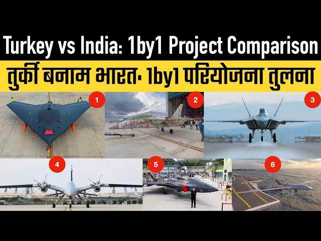 Turkey vs India : One by One Project Comparison