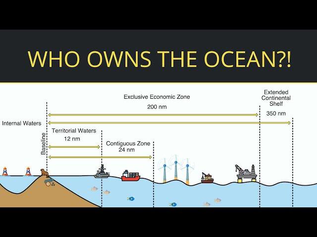 What are Maritime Zones? Here's a simple explanation!