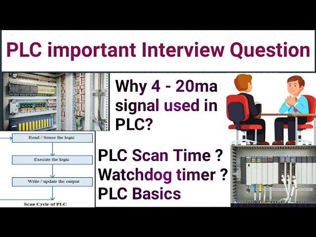 PLC interview questions |PLC basics |PLC Scan time | function of watchdog timer