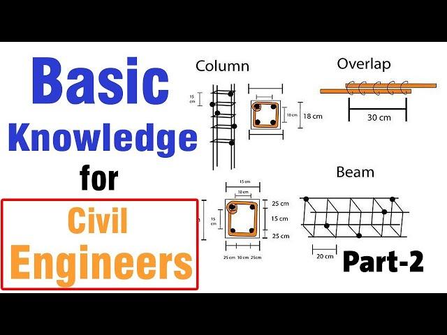 Basic Knowledge for Civil Engineers Part - 2