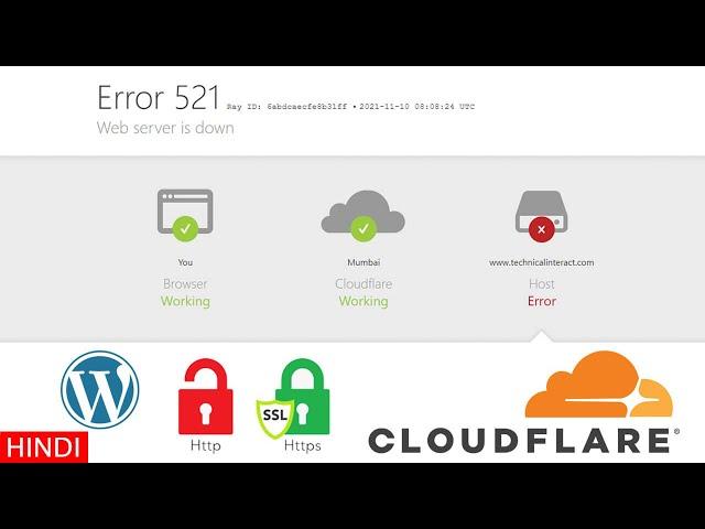 How to Fix Error 521? | Web Server Down | Cloud Flare, Google Chrome, Firefox | Hindi