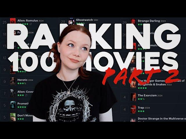 Ranking 100 Movies I Watched in 2024  PART 2