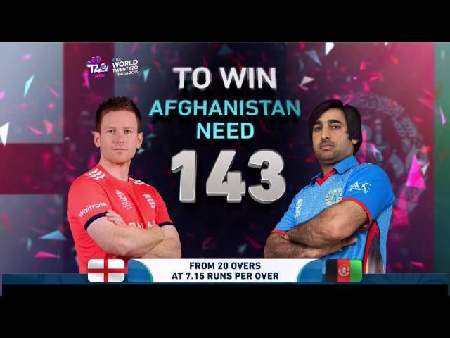 ICC #WT20 England vs Afghanistan Match Highlights