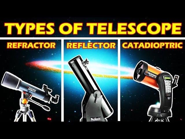 The Basic Telescope Types Explained/Comparison