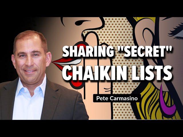 Sharing "Secret" Chaikin Lists | Pete Carmasino | Halftime by Chaikin Analytics (01.30.23)