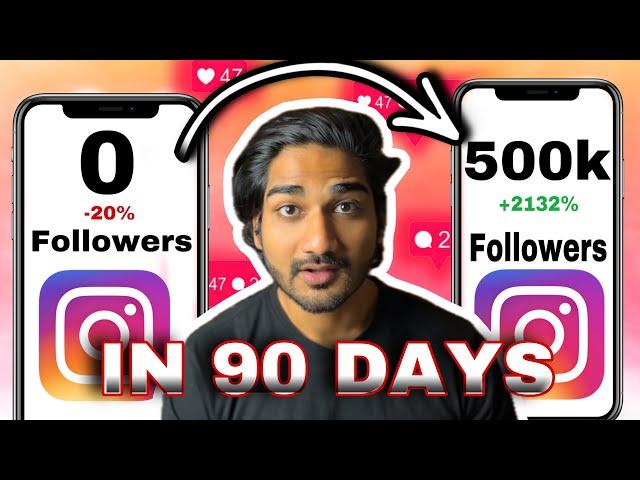 Ep 01 PSYCHOLOGY OF CONTENT CREATION | 500k in 90 DAYS | NISHAD RAUT | INSTAGRAM