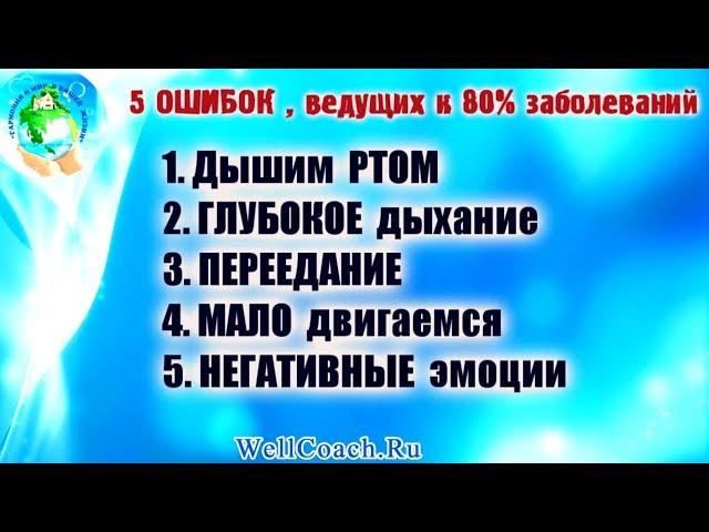 2/2 Семинар Практикум Легкое дыхание | 45+ Прозорова