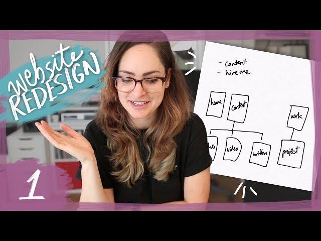 Designing a website - Episode 1: Planning & site map!