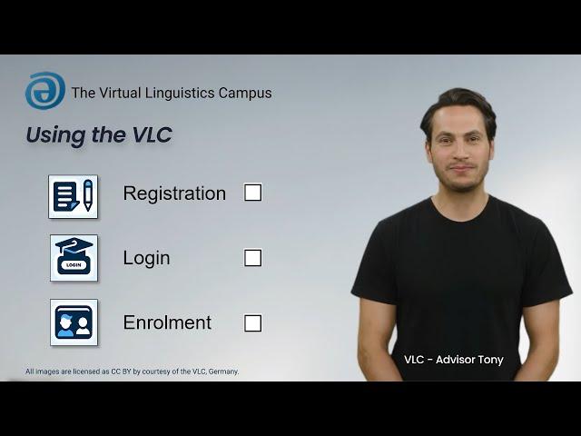 Using the Virtual Linguistics Campus (2024)