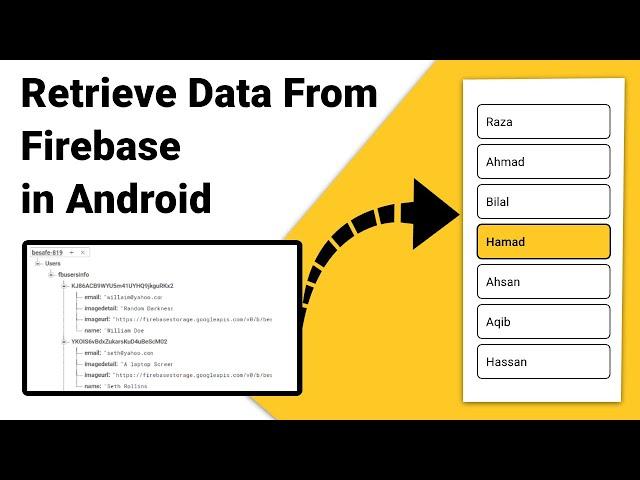 Firebase Data to RecyclerView  |  How to retrieve firebase data into RecyclerView # 5 - 2023