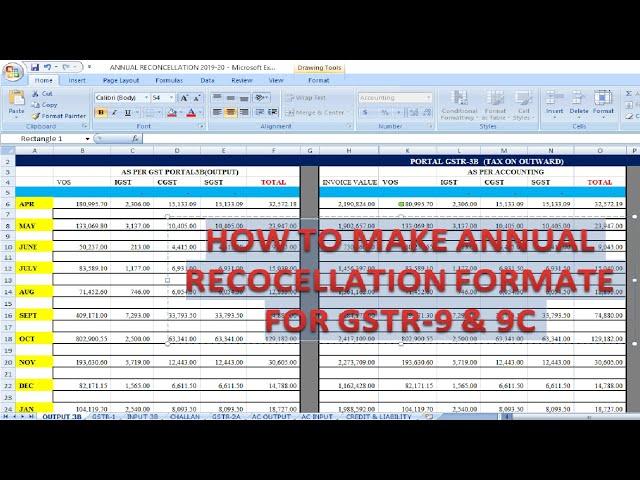 Annual Reconciliation format for GSTR-9 & 9C ANY FINANCIAL YEAR