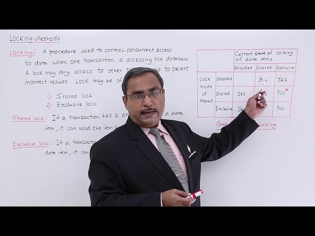 DBMS - Locking Methods