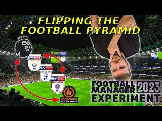 Flipping the English Football Pyramid | Football Manager 2023 Experiment