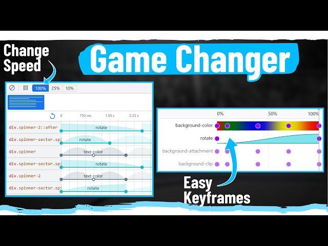 I Will Never Write CSS Animations Again Without Using This Tool
