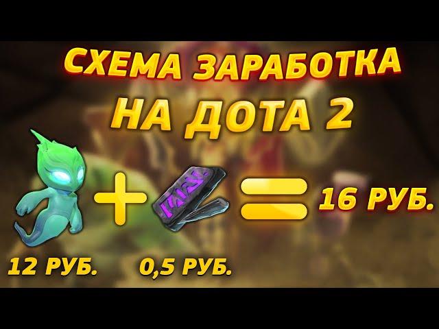 Как заработать играя в доту | Заработок на dota 2