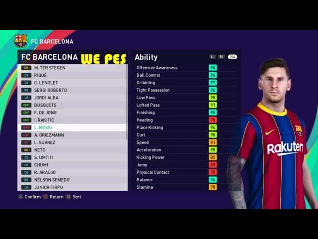 eFootball PES 2021 - BARCELONA Player Ratings