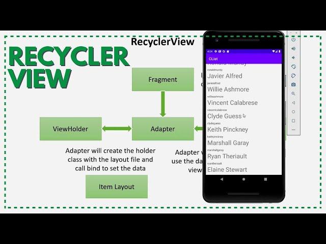 RecyclerView and MVVM | Android Basics 021