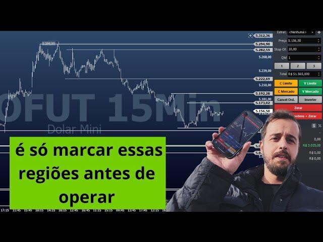 Como ter lucros no day trade se eu ainda preciso ser CLT