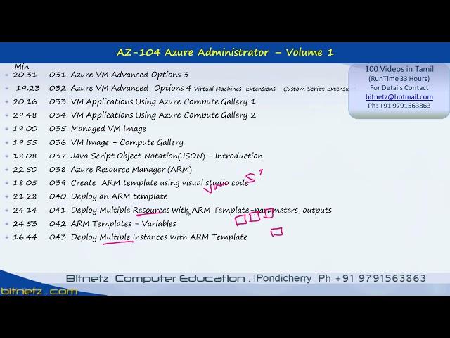 AZ 104  Azure Administrator  100 VIDEOS IN TAMIL