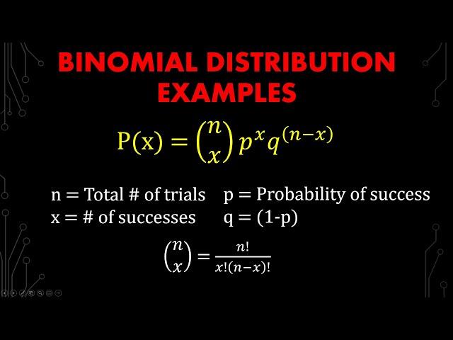 How to Calculate Binomial Distribution the Easy Way