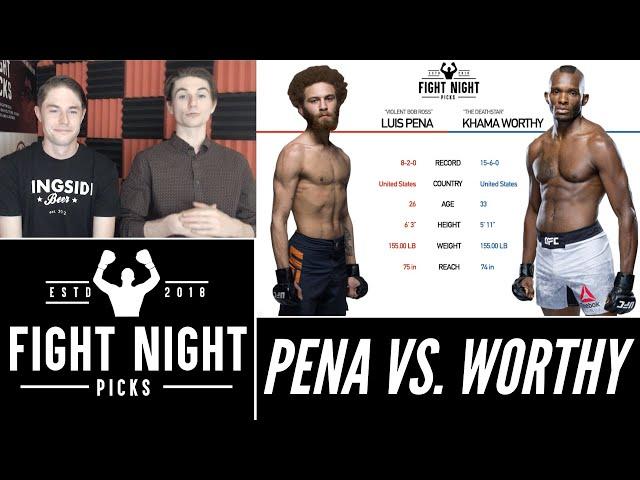 UFC Fight Night: Luis Pena vs. Khama Worthy Prediction