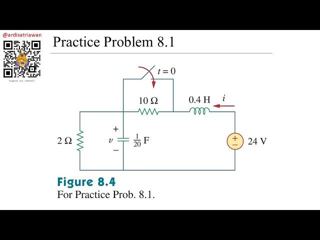 Practice Problem 8.1 Fundamental of Electric Circuits (Sadiku) 5th Ed - Second Order Circuits