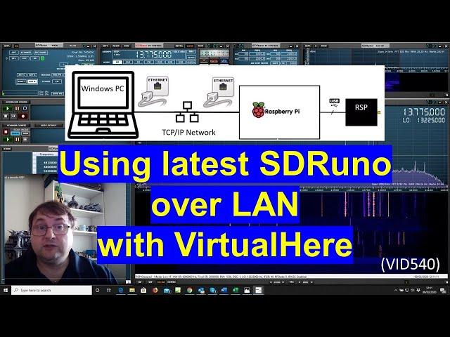 VirtualHere: Full version of SDRuno and a remote RSP