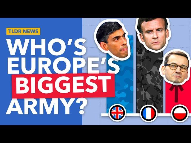 Which European Army is the Most Powerful?