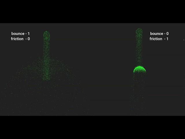 Nuke node value study : Particle Bounce and Friction