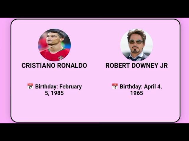 Cristiano Ronaldo vs Robert Downey Jr: Ultimate Celebrity Showdown | Sports vs Cinema Icons