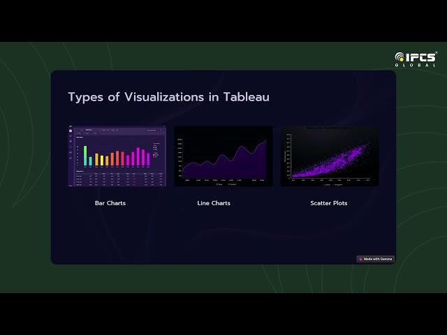 Learn Data Visualization with Tableau & Power BI