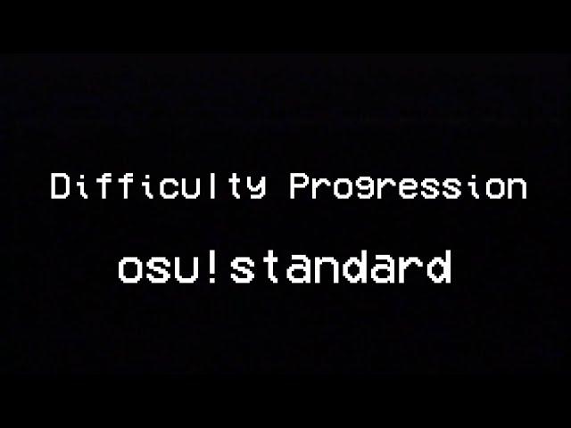 Difficulty Progression || osu!standard