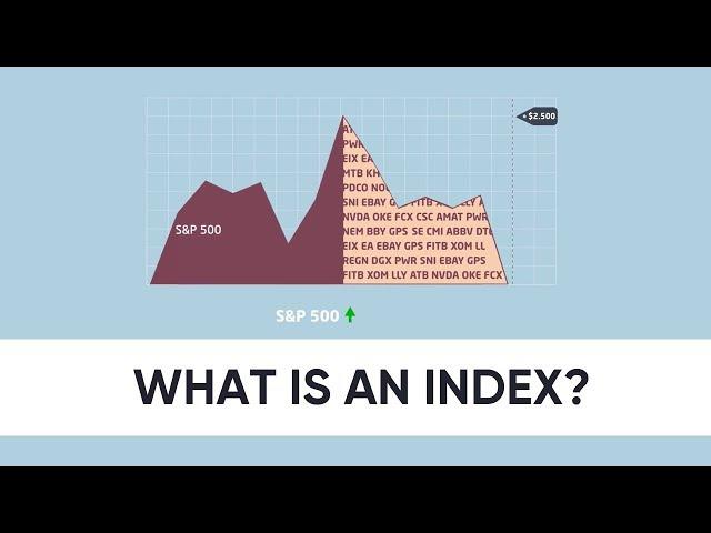 What is an index?