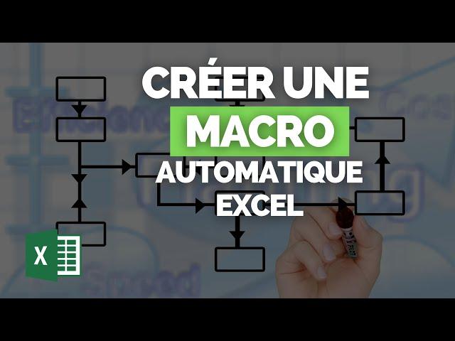 Créer une Macro Automatique / Simple Excel (Sans Connaissance de Code VBA) [TUTORIEL]