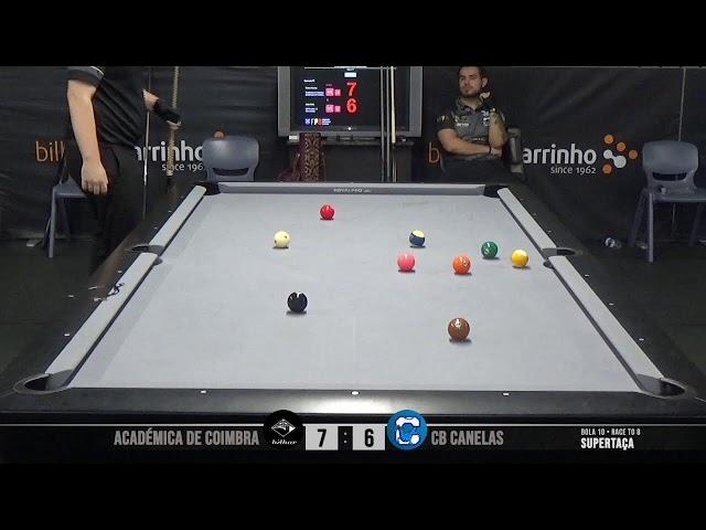 Supertaça de Pool Masculino - Académica de Coimbra x CB Canelas