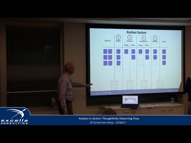 Kanban in Action: Thoughtfully Observing Flow By Kent Hone and Mark Grove