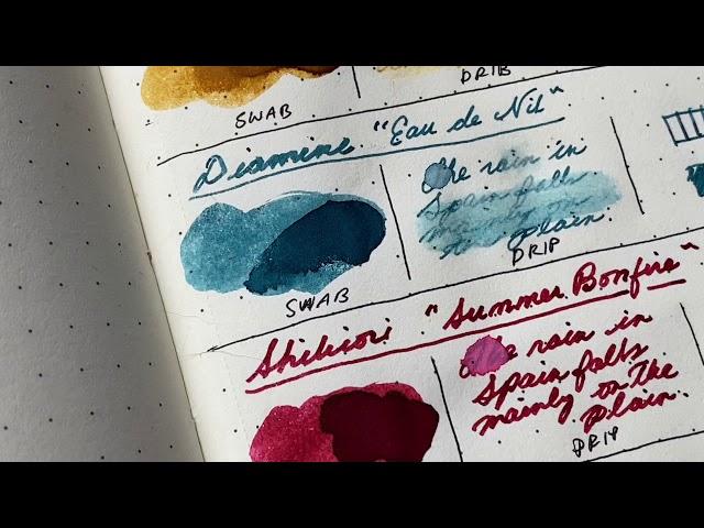 Ink Exploration: Featuring Seven Inks