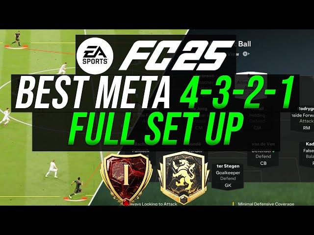 Best META 4-3-2-1 FUT CHAMPIONS Layout Defensive - Balanced - Attacking Full Set up - FC 25