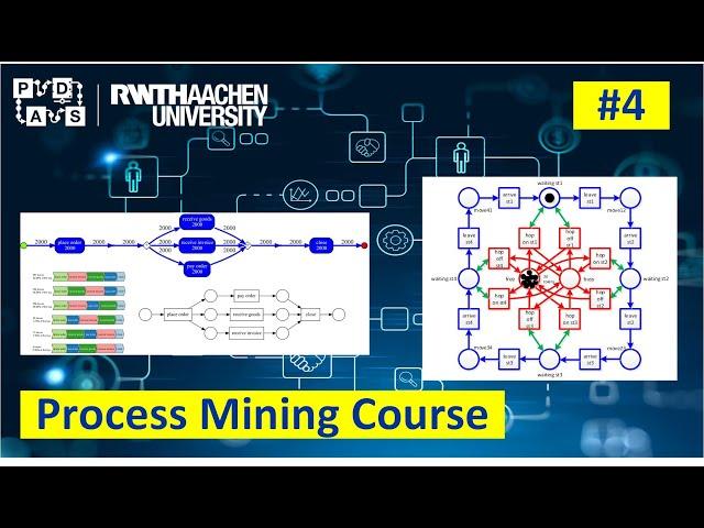 RWTH Process Mining Lecture 4: Introduction to Process Discovery