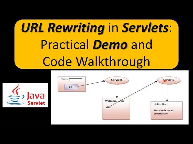 URL Rewriting in Servlets: Practical Demo and Code Walkthrough | Servlets