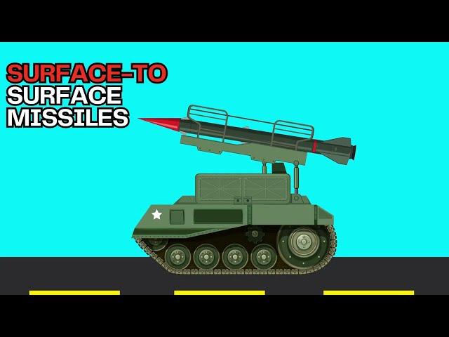 List of missiles of Pakistan || Surface-to-Surface Missiles || World Discovery Hub